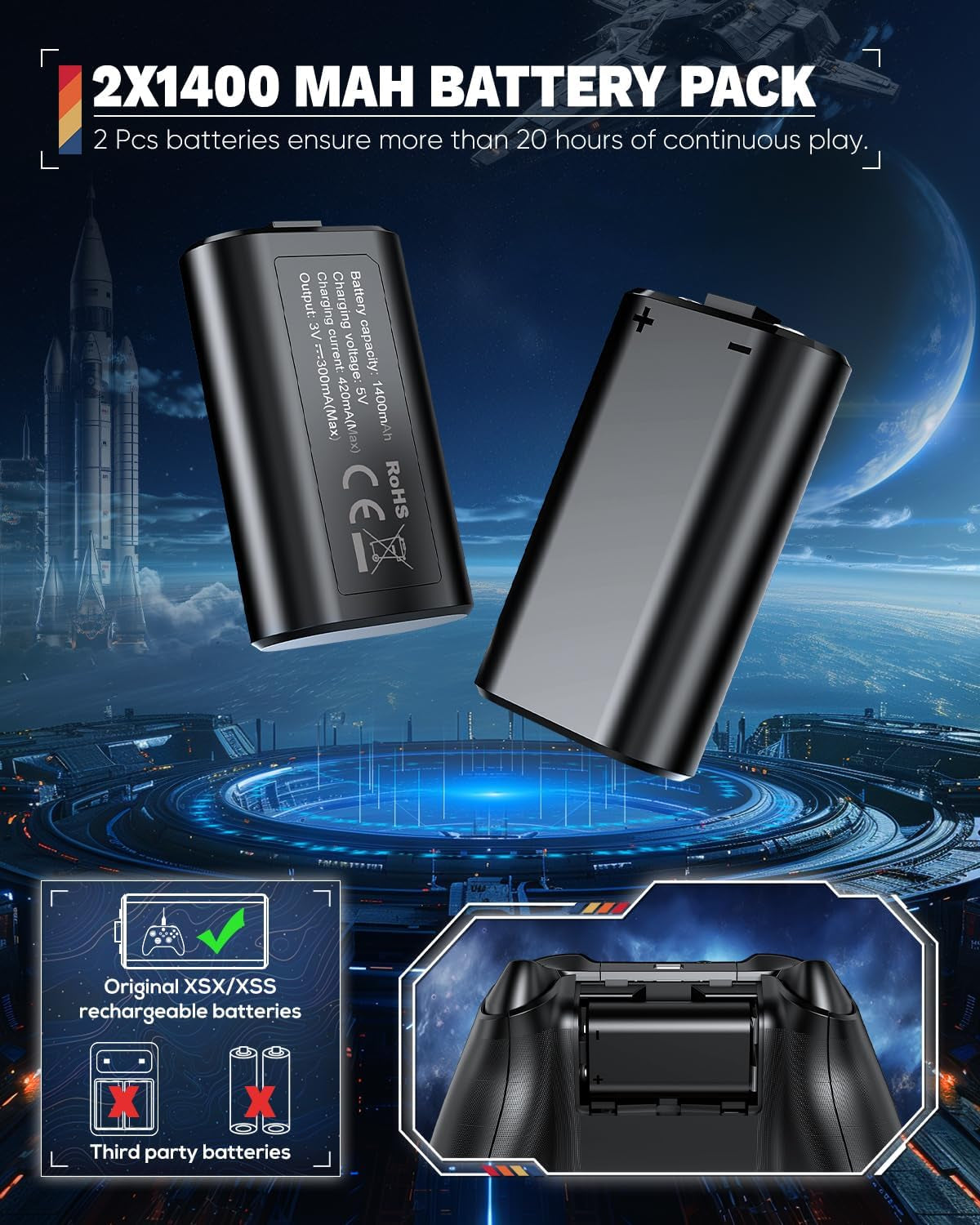 Xbox Series X Fan & Controller Dock