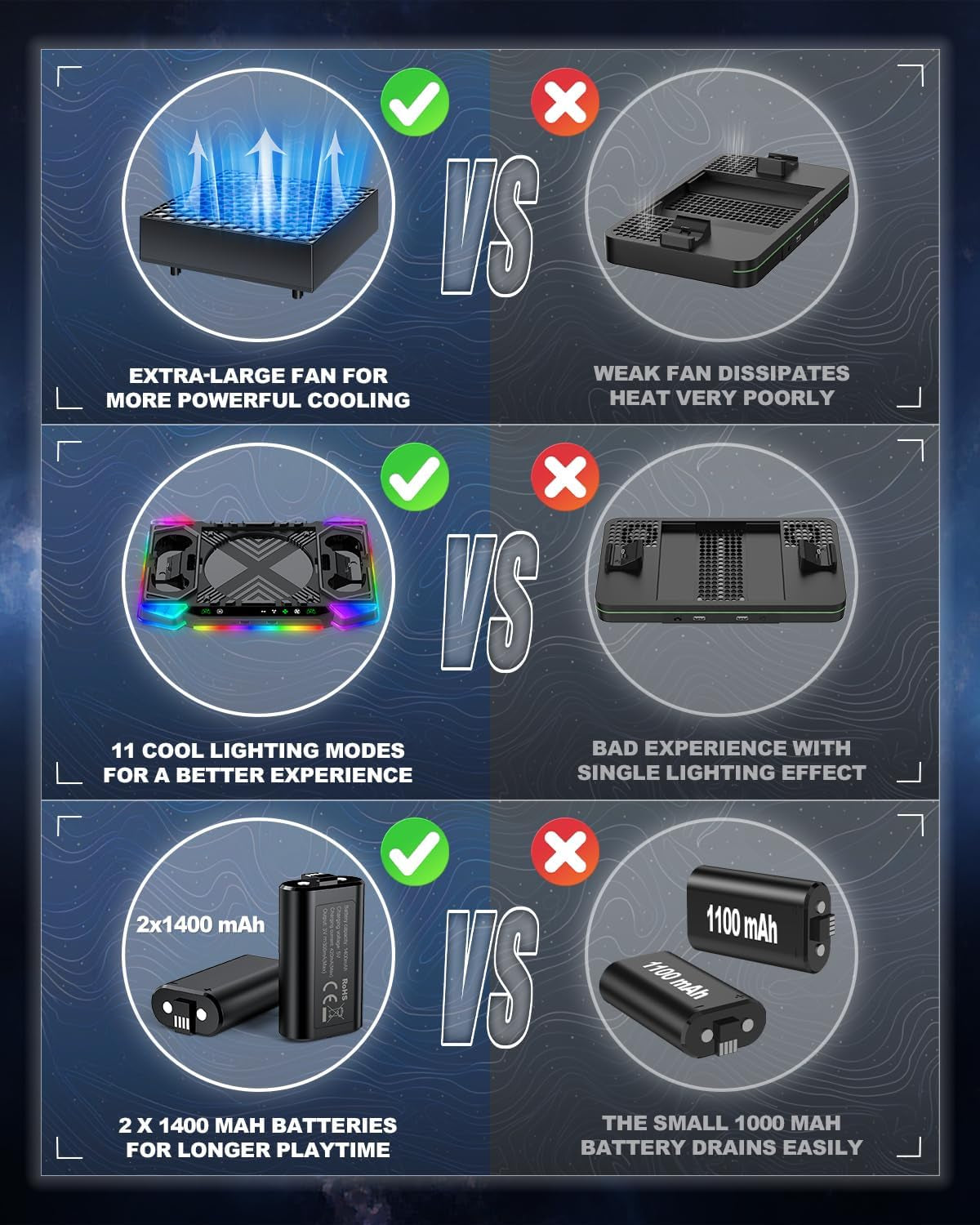 Xbox Series X Fan & Controller Dock