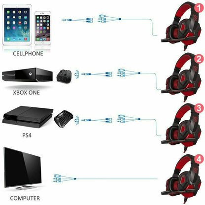 Experience Immersive Gaming with the 3.5mm LED Gaming Headset - Stereo Bass Surround Sound for PC, PS4, and Xbox One