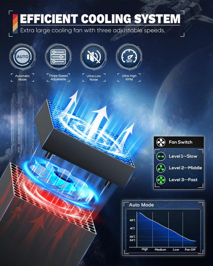 Xbox Series X Fan & Controller Dock