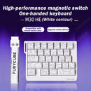 M30 HE 8K Magnetic Switch Keyboard - Electronic station