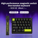 M30 HE 8K Magnetic Switch Keyboard - Electronic station