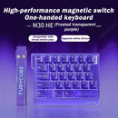 M30 HE 8K Magnetic Switch Keyboard - Electronic station