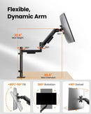 Stackable Dual Gaming Monitor Arm - Electronic station